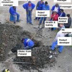 Pomocą Polska stoi