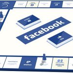 Święte Zasady Społeczności Facebooka